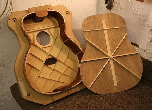 classical guitar front inside